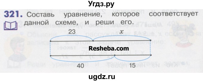 ГДЗ (Учебник) по математике 4 класс Истомина Н.Б. / часть 2 / 321