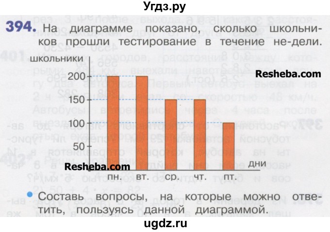 ГДЗ (Учебник) по математике 4 класс Истомина Н.Б. / часть 2 / 394