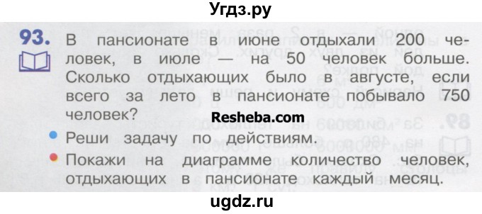 ГДЗ (Учебник) по математике 4 класс Истомина Н.Б. / часть 2 / 93