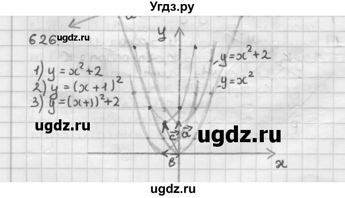 ГДЗ (Решебник) по геометрии 9 класс А.Г. Мерзляк / упражнение / 626