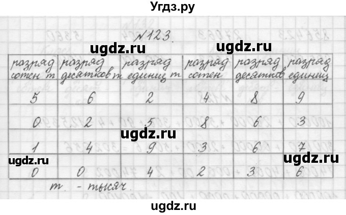 ГДЗ (Решебник) по математике 3 класс Чекин А.Л. / часть 1 / 123