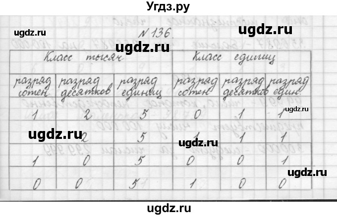 ГДЗ (Решебник) по математике 3 класс Чекин А.Л. / часть 1 / 136