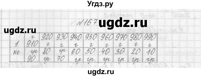 ГДЗ (Решебник) по математике 3 класс Чекин А.Л. / часть 1 / 167