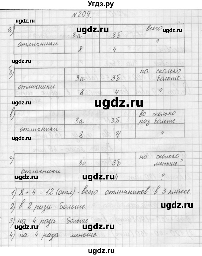 ГДЗ (Решебник) по математике 3 класс Чекин А.Л. / часть 1 / 209