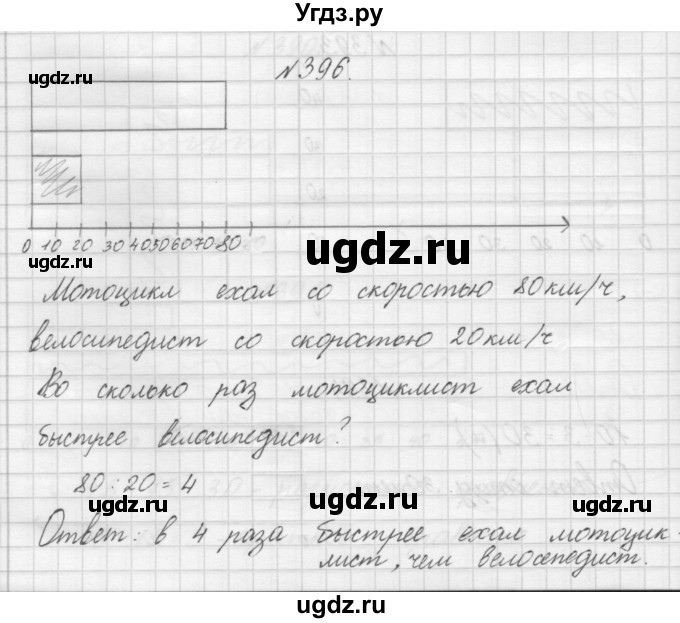 ГДЗ (Решебник) по математике 3 класс Чекин А.Л. / часть 1 / 396
