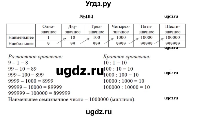 ГДЗ (Решебник) по математике 3 класс Чекин А.Л. / часть 2 / 404
