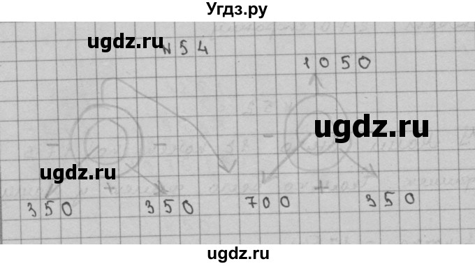 ГДЗ (Решебник) по математике 3 класс Чекин А.Л. / часть 2 / 54