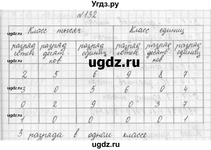 ГДЗ (Решебник) по математике 3 класс Чекин А.Л. / часть 1 / 132