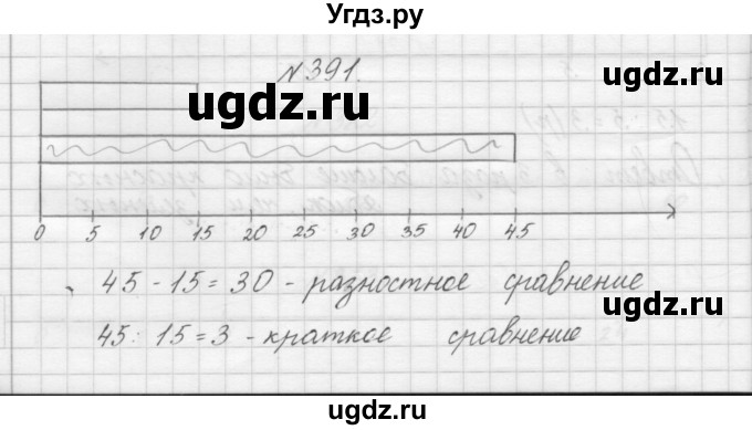 ГДЗ (Решебник) по математике 3 класс Чекин А.Л. / часть 1 / 391