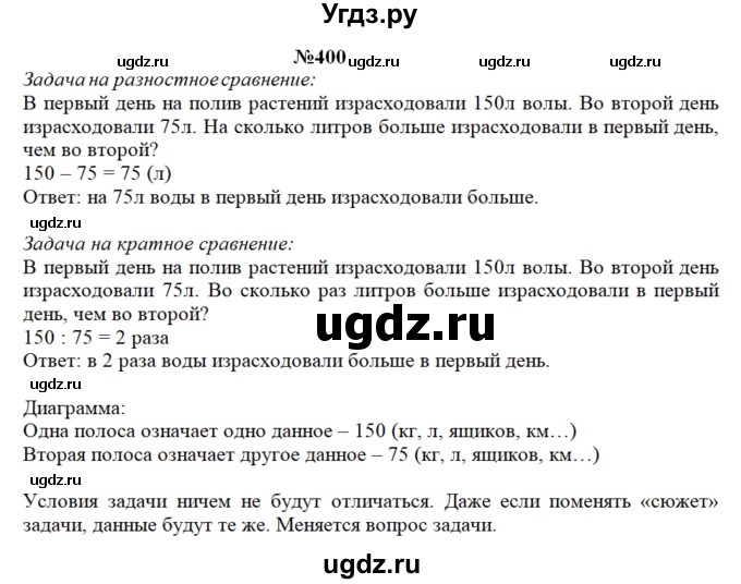 ГДЗ (Решебник) по математике 3 класс Чекин А.Л. / часть 1 / 400