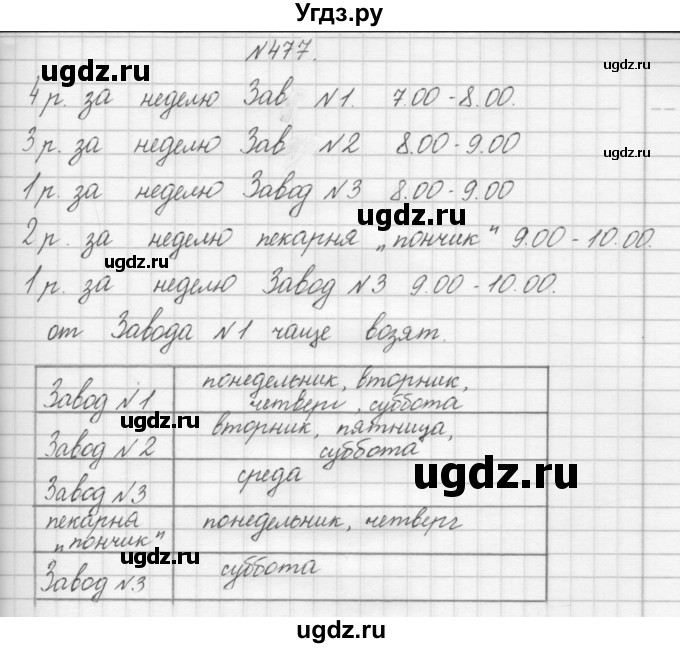 ГДЗ (Решебник) по математике 3 класс Чекин А.Л. / часть 1 / 477