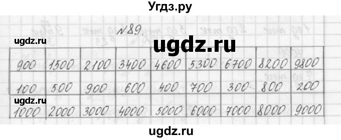 ГДЗ (Решебник) по математике 3 класс Чекин А.Л. / часть 1 / 89