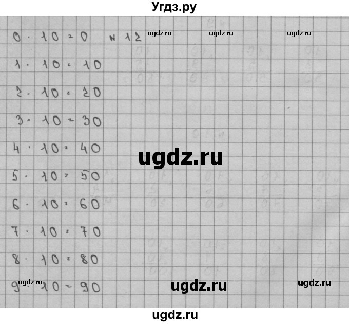 ГДЗ (Решебник) по математике 3 класс Чекин А.Л. / часть 2 / 12