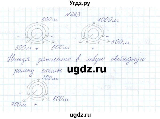 ГДЗ (Решебник) по математике 3 класс Чекин А.Л. / часть 2 / 223