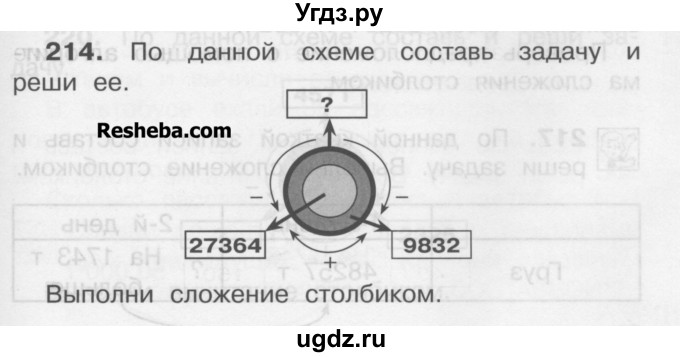 ГДЗ (Учебник) по математике 3 класс Чекин А.Л. / часть 1 / 214