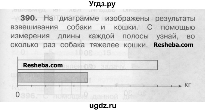 ГДЗ (Учебник) по математике 3 класс Чекин А.Л. / часть 1 / 390