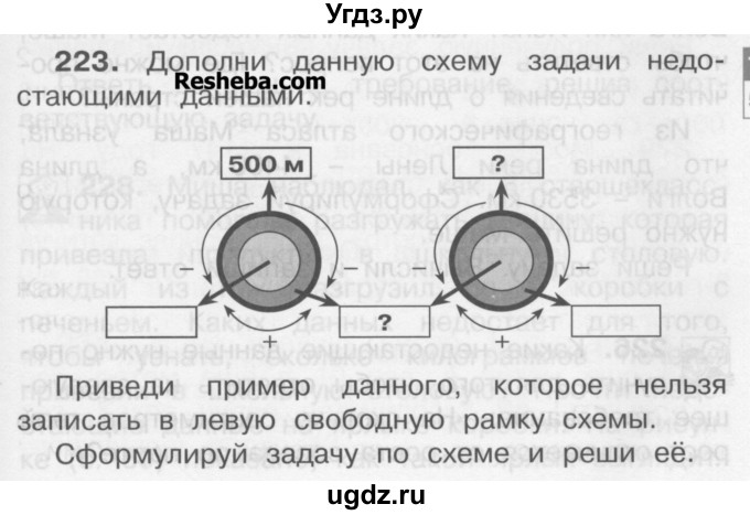 Дополни данную. Круговая схема задачи. Решение задачи по данной схеме. Дополни данную схему задачи недостающими данными. Задачи с недостающими данными примеры задач.