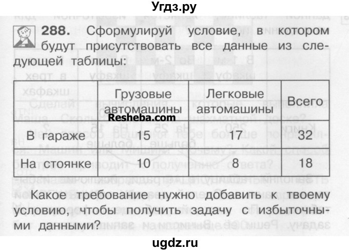 ГДЗ (Учебник) по математике 3 класс Чекин А.Л. / часть 2 / 288