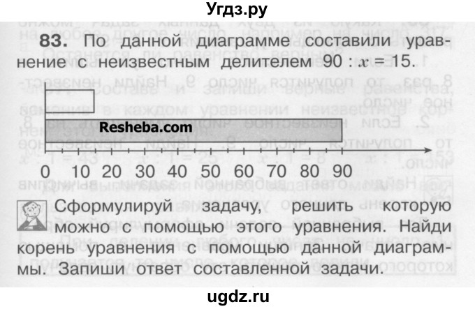 ГДЗ (Учебник) по математике 3 класс Чекин А.Л. / часть 2 / 83