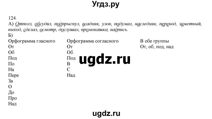 ГДЗ (Решебник) по русскому языку 3 класс Нечаева Н.В. / упражнение номер / 124