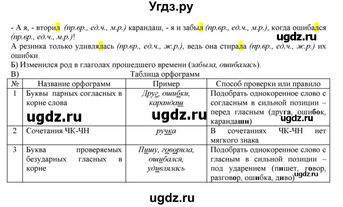 ГДЗ (Решебник) по русскому языку 3 класс Нечаева Н.В. / упражнение номер / 243(продолжение 2)