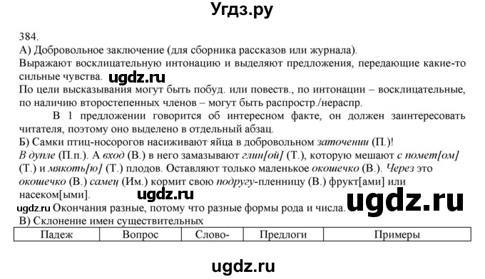 ГДЗ (Решебник) по русскому языку 3 класс Нечаева Н.В. / упражнение номер / 384