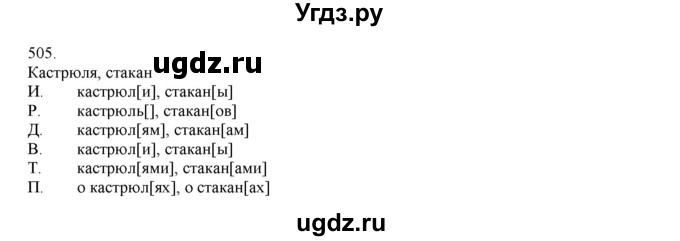 ГДЗ (Решебник) по русскому языку 3 класс Нечаева Н.В. / упражнение номер / 505