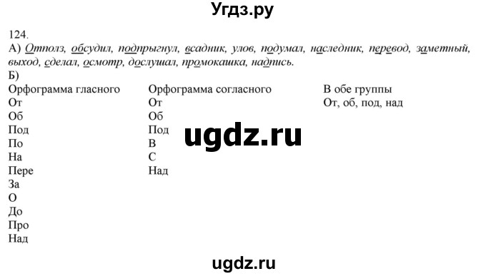 ГДЗ (Решебник) по русскому языку 3 класс Нечаева Н.В. / часть 1 / упражнение / 124