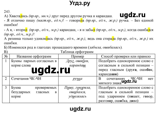 ГДЗ (Решебник) по русскому языку 3 класс Нечаева Н.В. / часть 1 / упражнение / 243