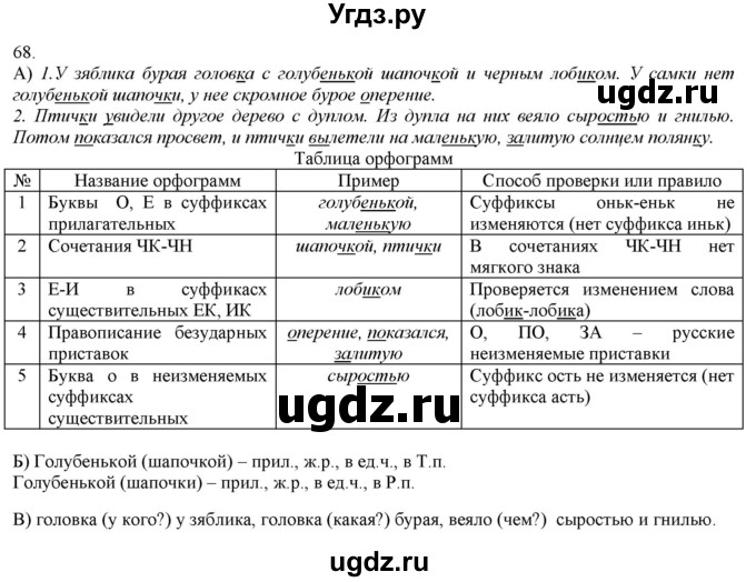 ГДЗ (Решебник) по русскому языку 3 класс Нечаева Н.В. / часть 1 / упражнение / 68
