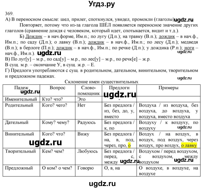 ГДЗ (Решебник) по русскому языку 3 класс Нечаева Н.В. / часть 2 / упражнение / 369