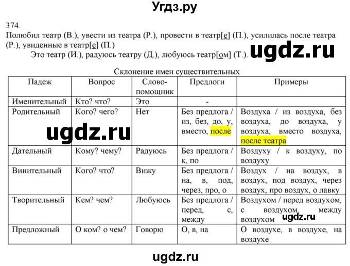 ГДЗ (Решебник) по русскому языку 3 класс Нечаева Н.В. / часть 2 / упражнение / 374
