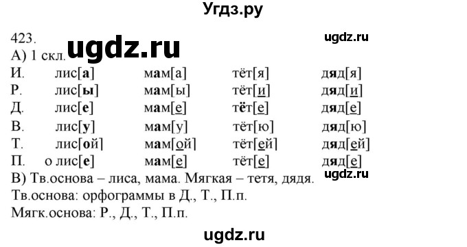 ГДЗ (Решебник) по русскому языку 3 класс Нечаева Н.В. / часть 2 / упражнение / 423