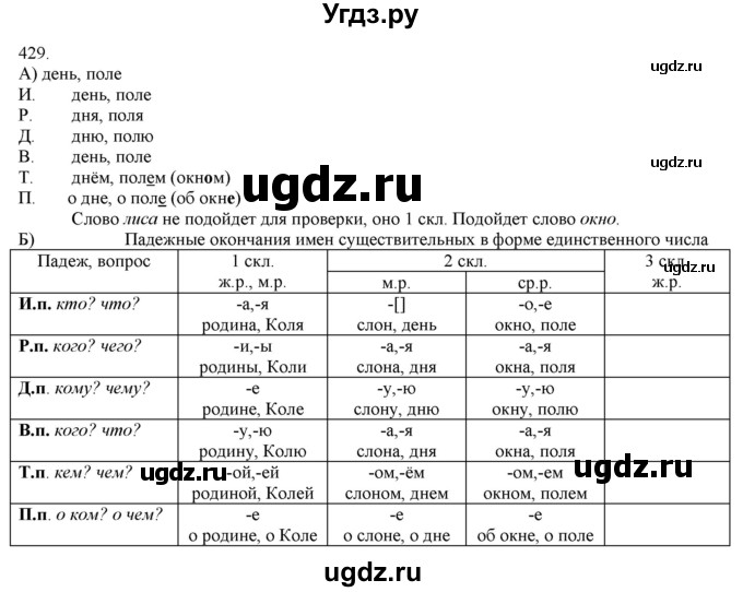 ГДЗ (Решебник) по русскому языку 3 класс Нечаева Н.В. / часть 2 / упражнение / 429