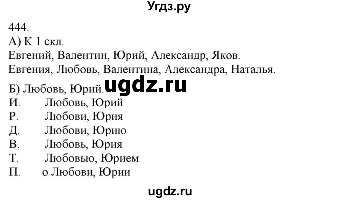 ГДЗ (Решебник) по русскому языку 3 класс Нечаева Н.В. / часть 2 / упражнение / 444
