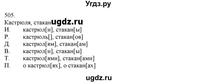 ГДЗ (Решебник) по русскому языку 3 класс Нечаева Н.В. / часть 2 / упражнение / 505