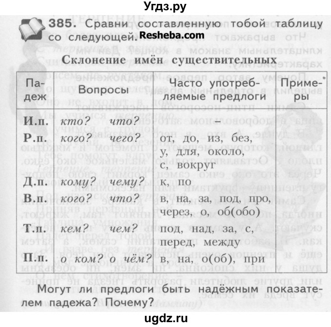 ГДЗ (Учебник) по русскому языку 3 класс Нечаева Н.В. / упражнение номер / 385