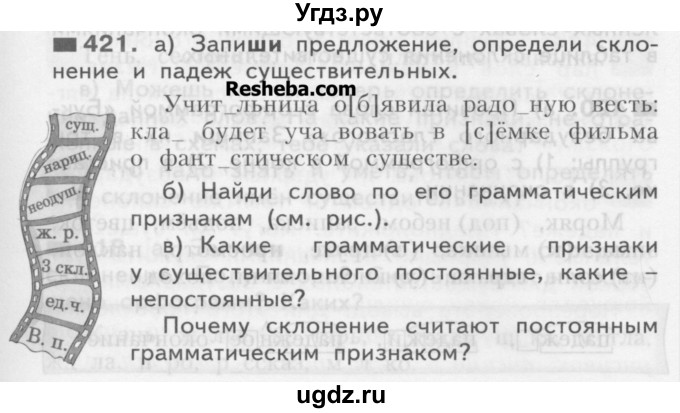 ГДЗ (Учебник) по русскому языку 3 класс Нечаева Н.В. / упражнение номер / 421