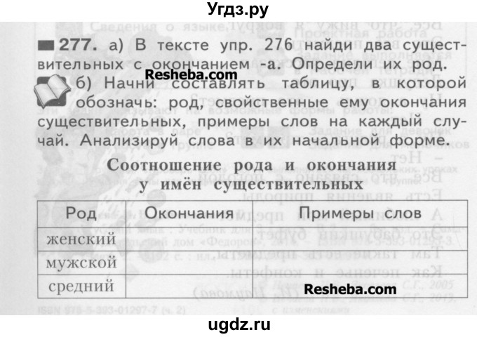 ГДЗ (Учебник) по русскому языку 3 класс Нечаева Н.В. / часть 2 / упражнение / 277