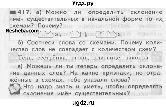 ГДЗ (Учебник) по русскому языку 3 класс Нечаева Н.В. / часть 2 / упражнение / 417