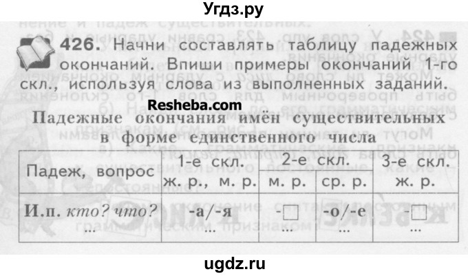 ГДЗ (Учебник) по русскому языку 3 класс Нечаева Н.В. / часть 2 / упражнение / 426