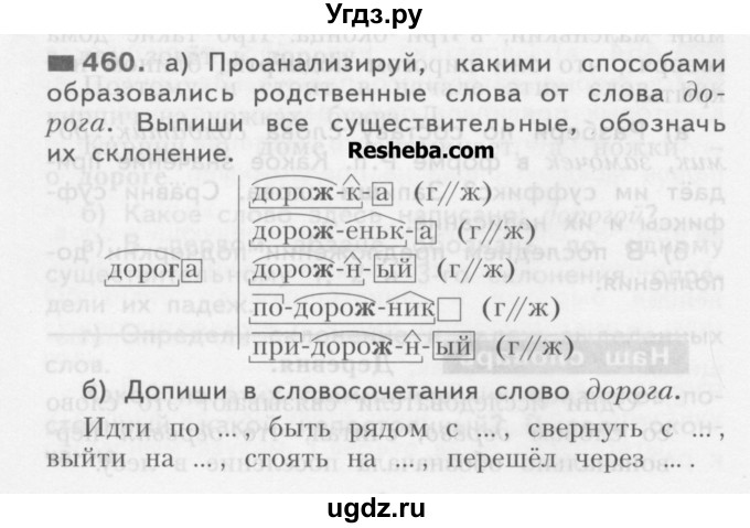 ГДЗ (Учебник) по русскому языку 3 класс Нечаева Н.В. / часть 2 / упражнение / 460