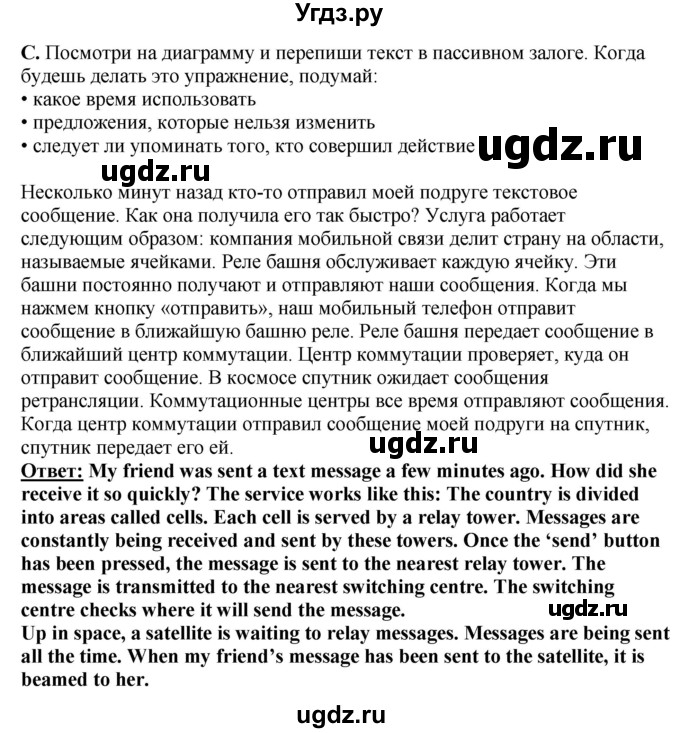 ГДЗ (Решебник) по английскому языку 11 класс Ю.А. Комарова / страницы номер / 88(продолжение 3)