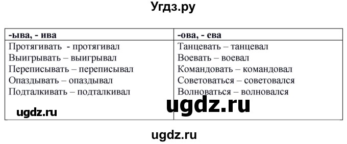 ГДЗ (Решебник к учебнику 2020) по русскому языку 5 класс Быстрова Е.А. / часть 2 / упражнение / 318