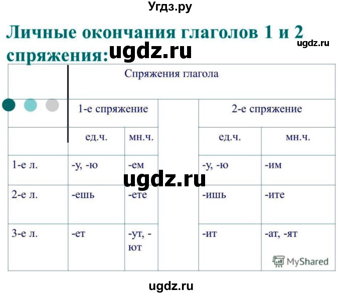 ГДЗ (Решебник к учебнику 2020) по русскому языку 5 класс Быстрова Е.А. / часть 2 / упражнение / 353(продолжение 2)