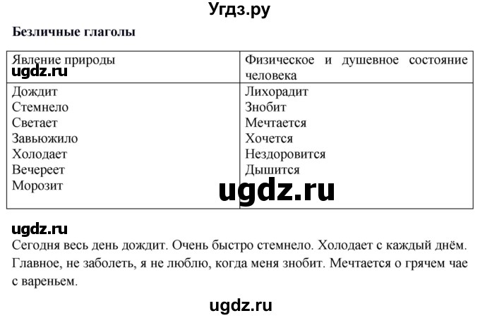 ГДЗ (Решебник к учебнику 2020) по русскому языку 5 класс Быстрова Е.А. / часть 2 / упражнение / 367