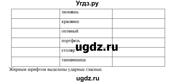 ГДЗ (Решебник к учебнику 2012) по русскому языку 5 класс Быстрова Е.А. / часть 1 / упражнение / 242(продолжение 2)