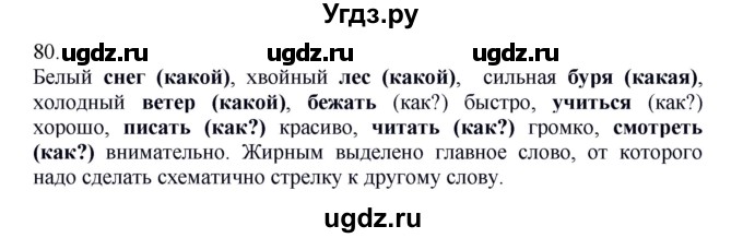 ГДЗ (Решебник к учебнику 2012) по русскому языку 5 класс Быстрова Е.А. / часть 1 / упражнение / 80