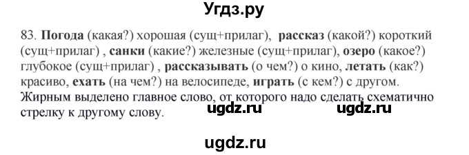 ГДЗ (Решебник к учебнику 2012) по русскому языку 5 класс Быстрова Е.А. / часть 1 / упражнение / 83