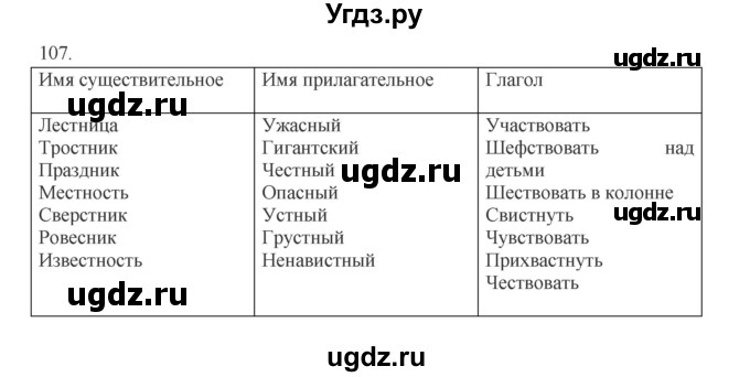 ГДЗ (Решебник к учебнику 2012) по русскому языку 5 класс Быстрова Е.А. / часть 2 / упражнение / 107